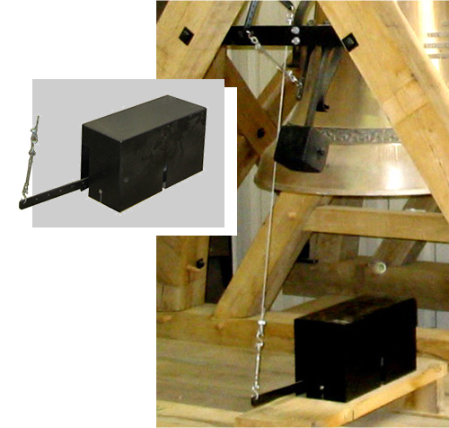 Mechanical hammer activator