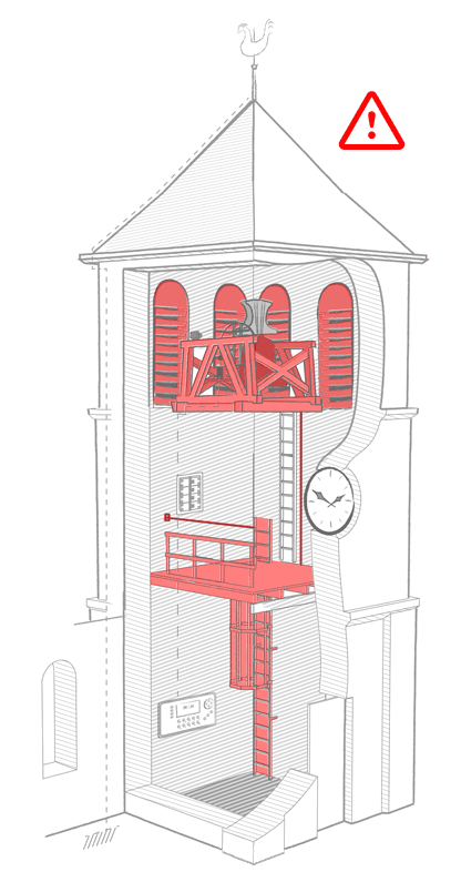 Inspection of bell tower installations