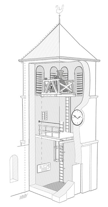 schema clocher schema clocher