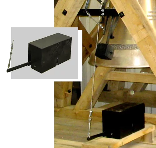 Mechanical hammer activator Mechanical hammer activator